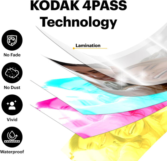 Mini 2 Retro 2X3 Portable Photo Printer, 38 Sheets, Bluetooth Smartphone Printer for Iphone & Android, Instant Color Prints, 4PASS Dye Sublimation, White